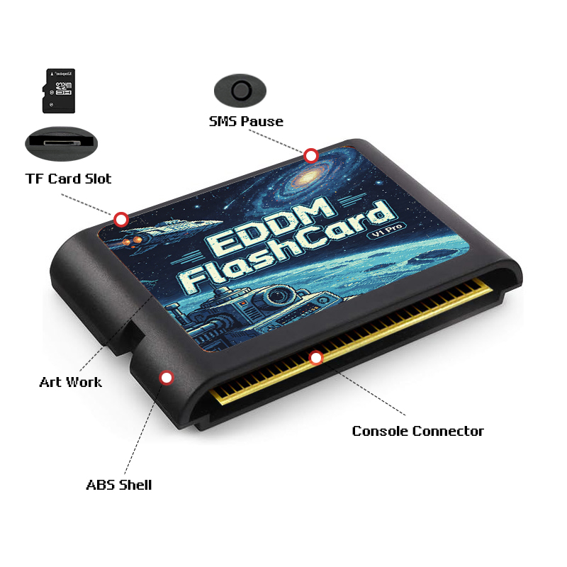 Игровой картридж 3000 в 1 EDMD – обзор и цена Gaming Console Latest