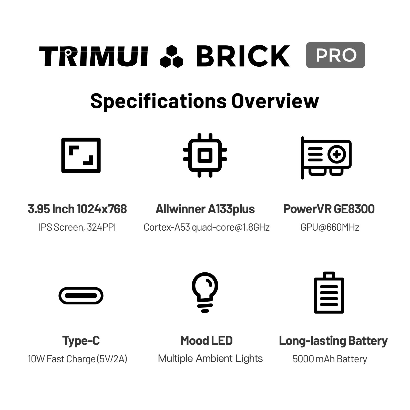 TRIMUI BRICK PRO Ретро-портати – обзор и цена Gaming Console Under 5000