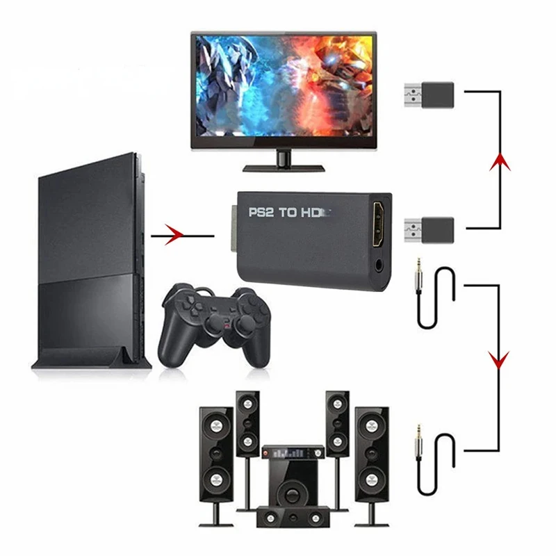 Конвертер аудио- и видеосигнал – обзор и цена Gaming Console All